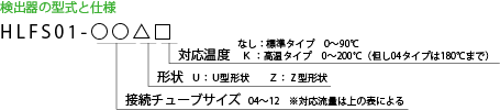 探測(cè)器類(lèi)型